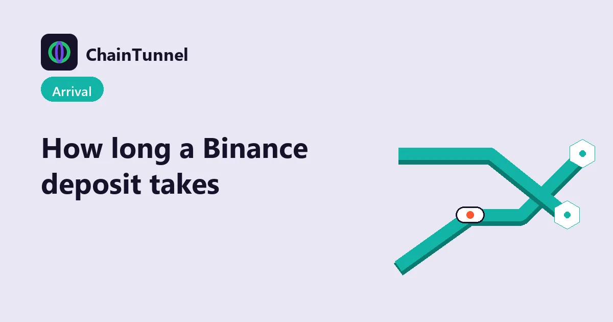 How a Binance deposit lands: it's credited once on-chain confirmations pile up to the required count, and networks move at different speeds