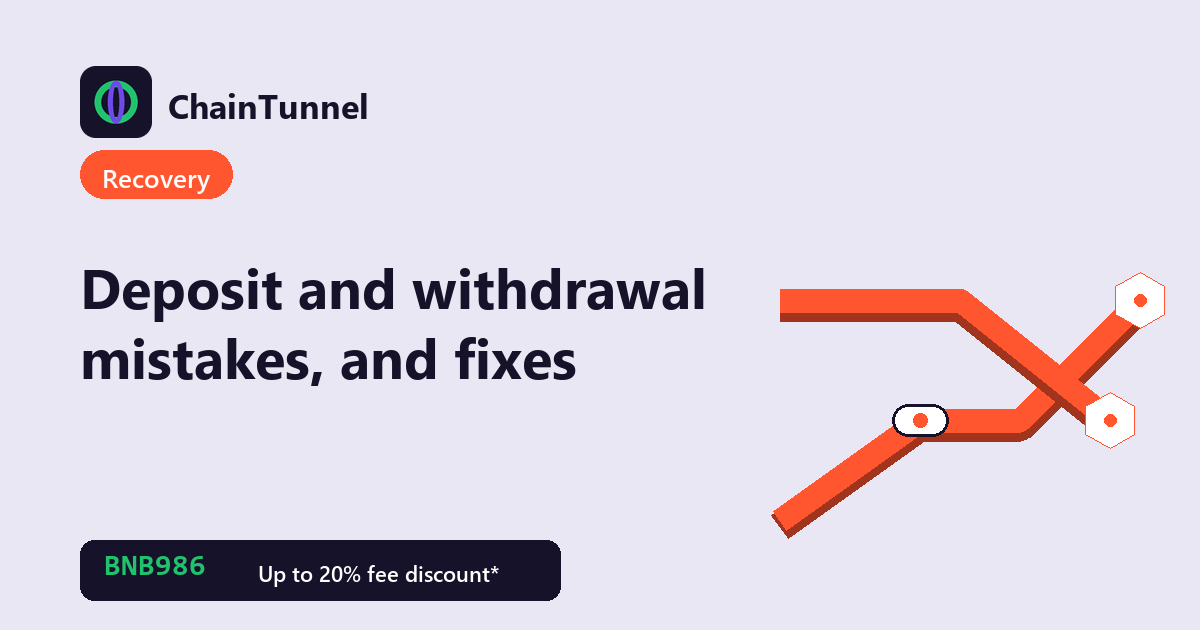 Map of common deposit and withdrawal mistakes: wrong network, clipboard-swapped address, missing memo, below minimum, not enough confirmations, withdrawal held for review