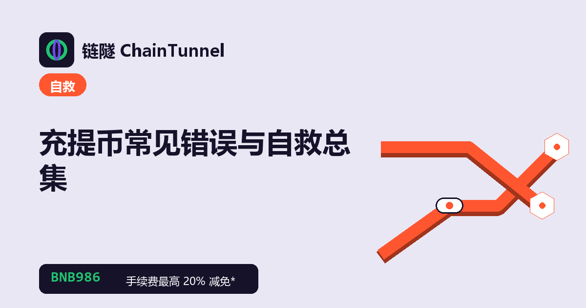 充提币常见错误总图:选错网络、地址被剪贴板劫持、忘填 memo、低于最低额、确认不够、提币风控