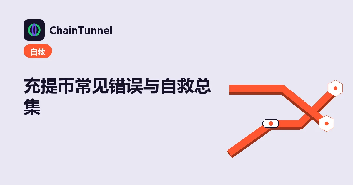 充提币常见错误总图:选错网络、地址被剪贴板劫持、忘填 memo、低于最低额、确认不够、提币风控