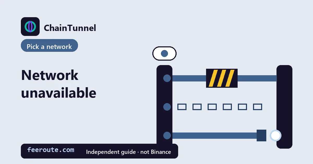 A capsule waits above the sender block, not yet sent; three pipes leave the block: the first is blocked by a yellow-and-black maintenance barrier, the second is only a row of hollow dashed boxes, the third reaches the receiver but a square end meets a round socket