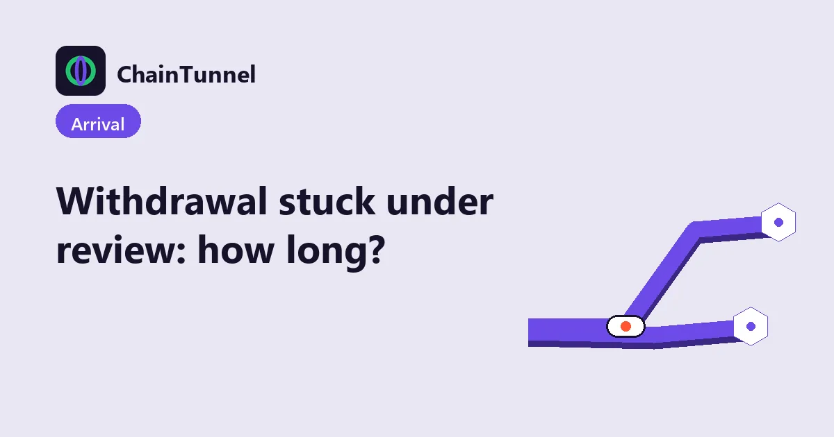 A withdrawal held under security review: new device, post-password lockout, large amount, and unusual activity as triggers